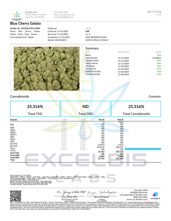 Blue Cherry Gelato - Indica - 29% THCa